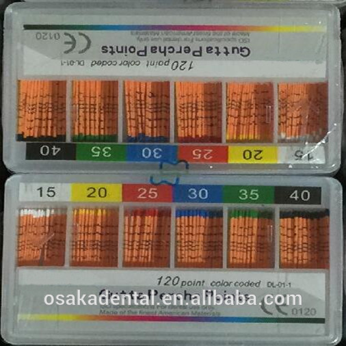 Color Coded Depth mm Marked Gutta Percha Points Orthodontic Material