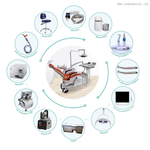 What are the components of dental chair? - OSAKADENT GROUP LIMITED